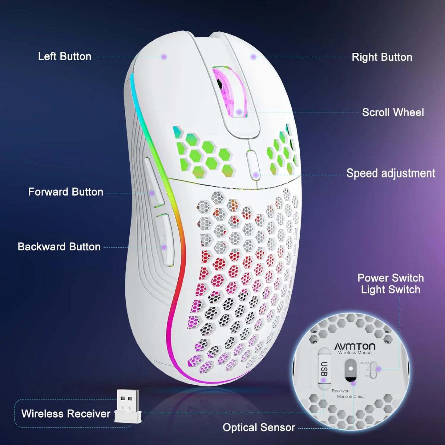 HAAK HoneyComb RGB Mouse | Wireless USB + Small + Side Buttons