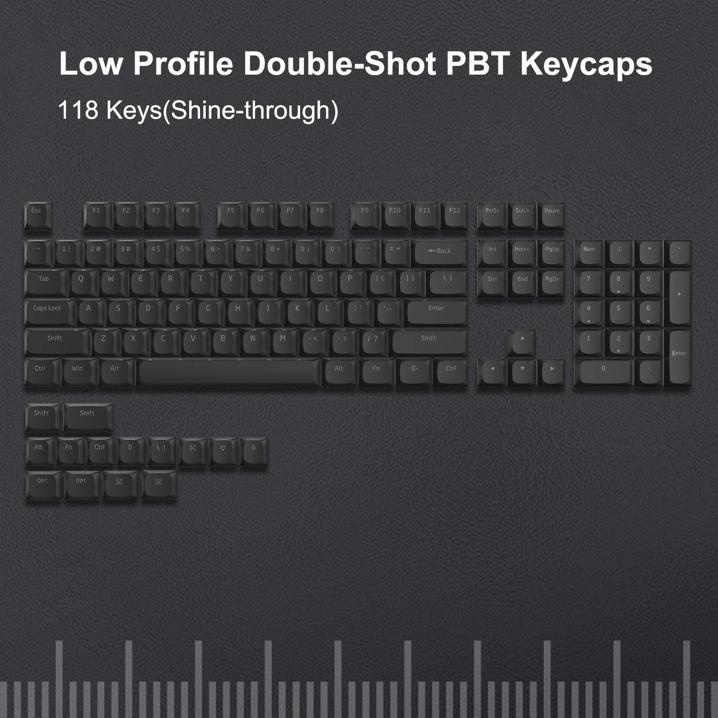 131 Key Topographic Keycap Set|| Haak