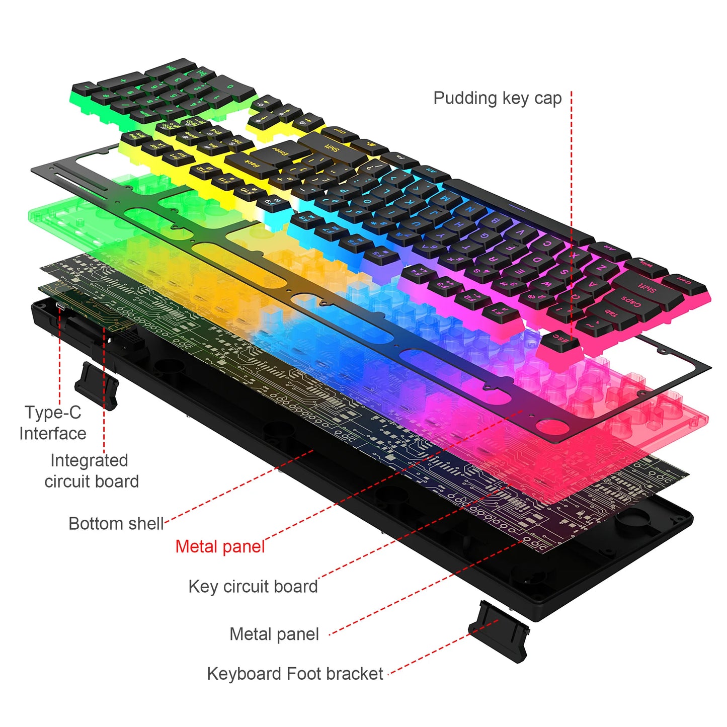 Keyboard Mouse Combo *BEST QUALITY* || HAAK